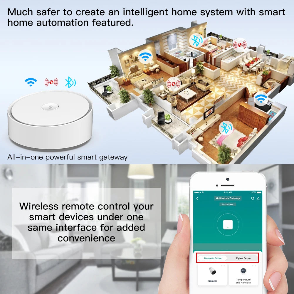 MOES Smart Multi-Mode Gateway
