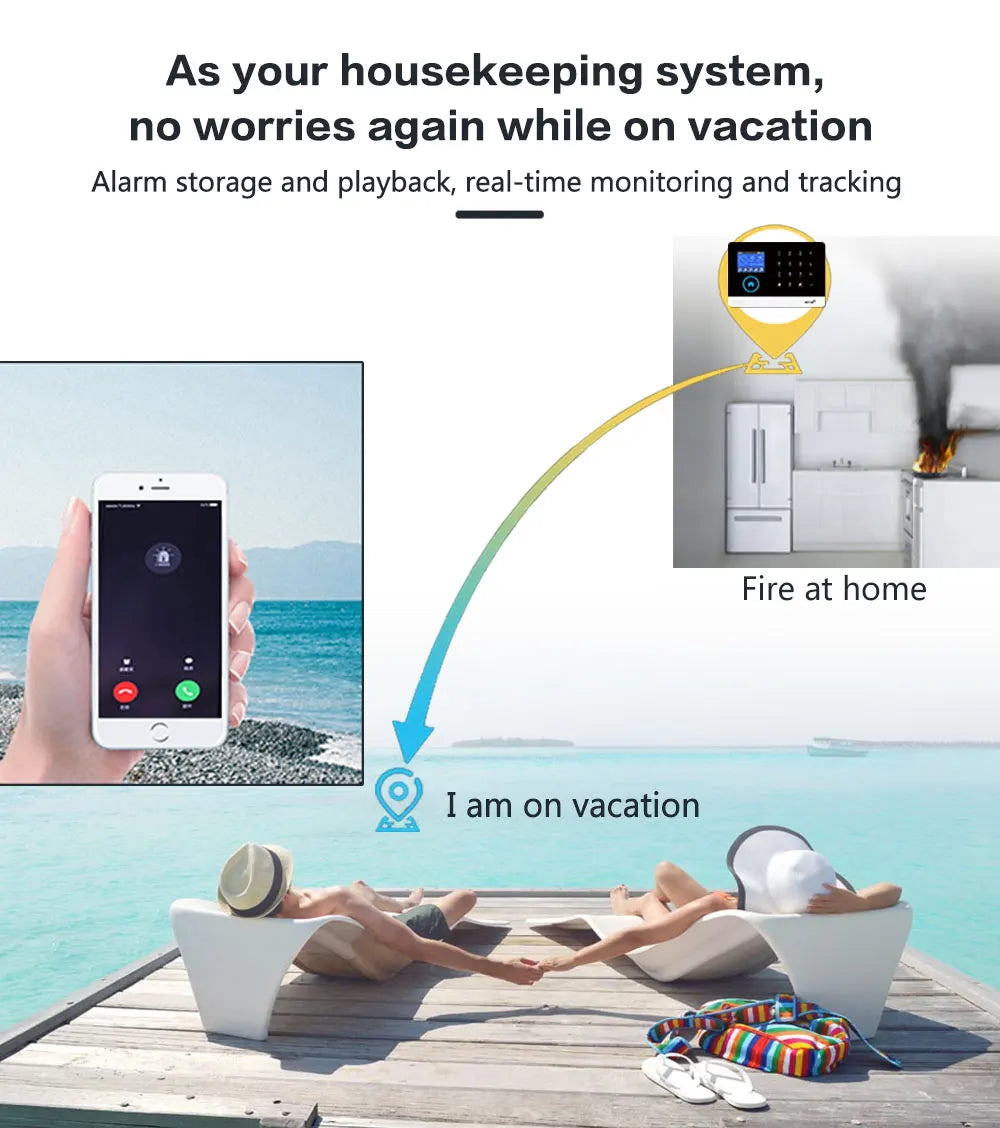 4G WiFi Smart Home Alarm System
