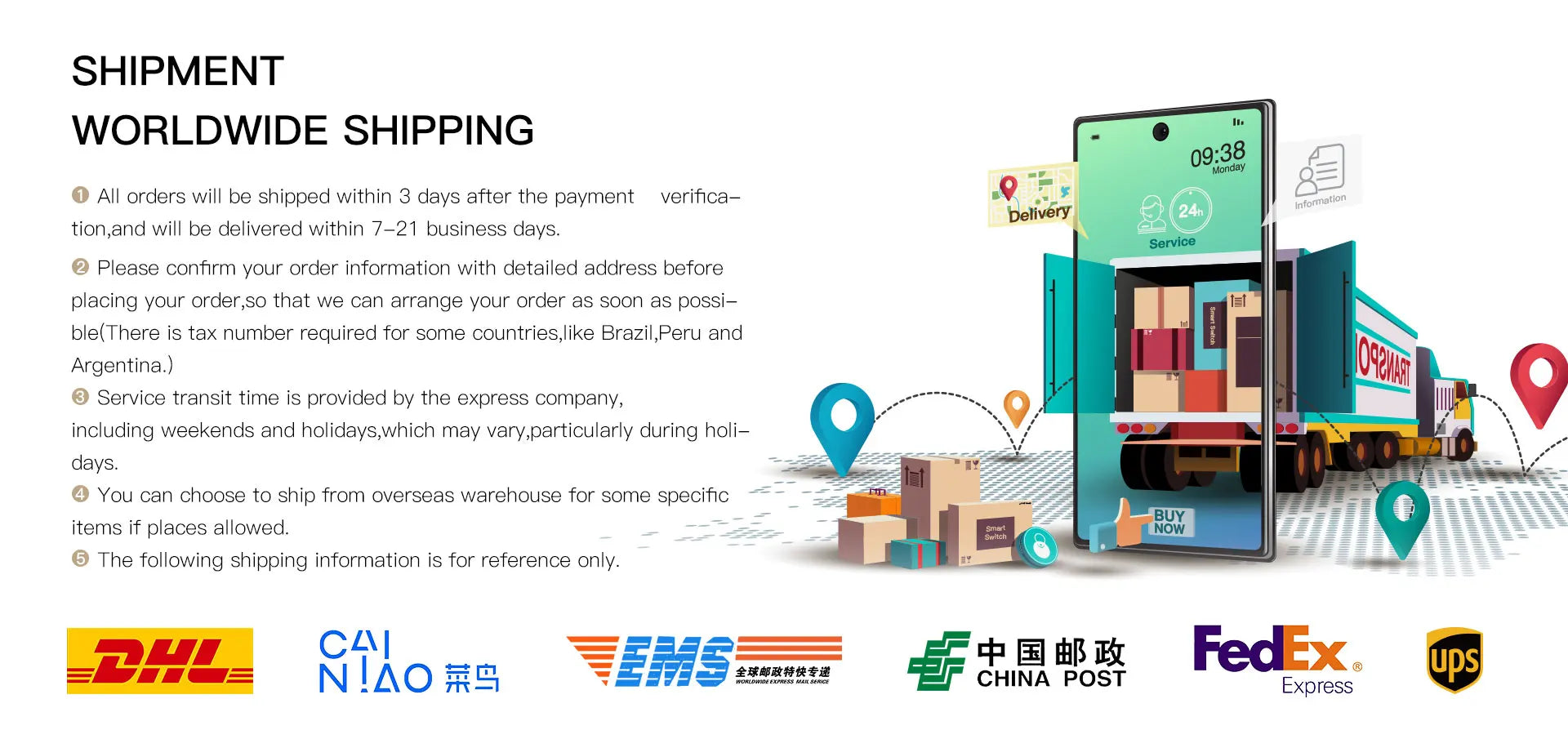 MOES Smart Multi-Mode Gateway