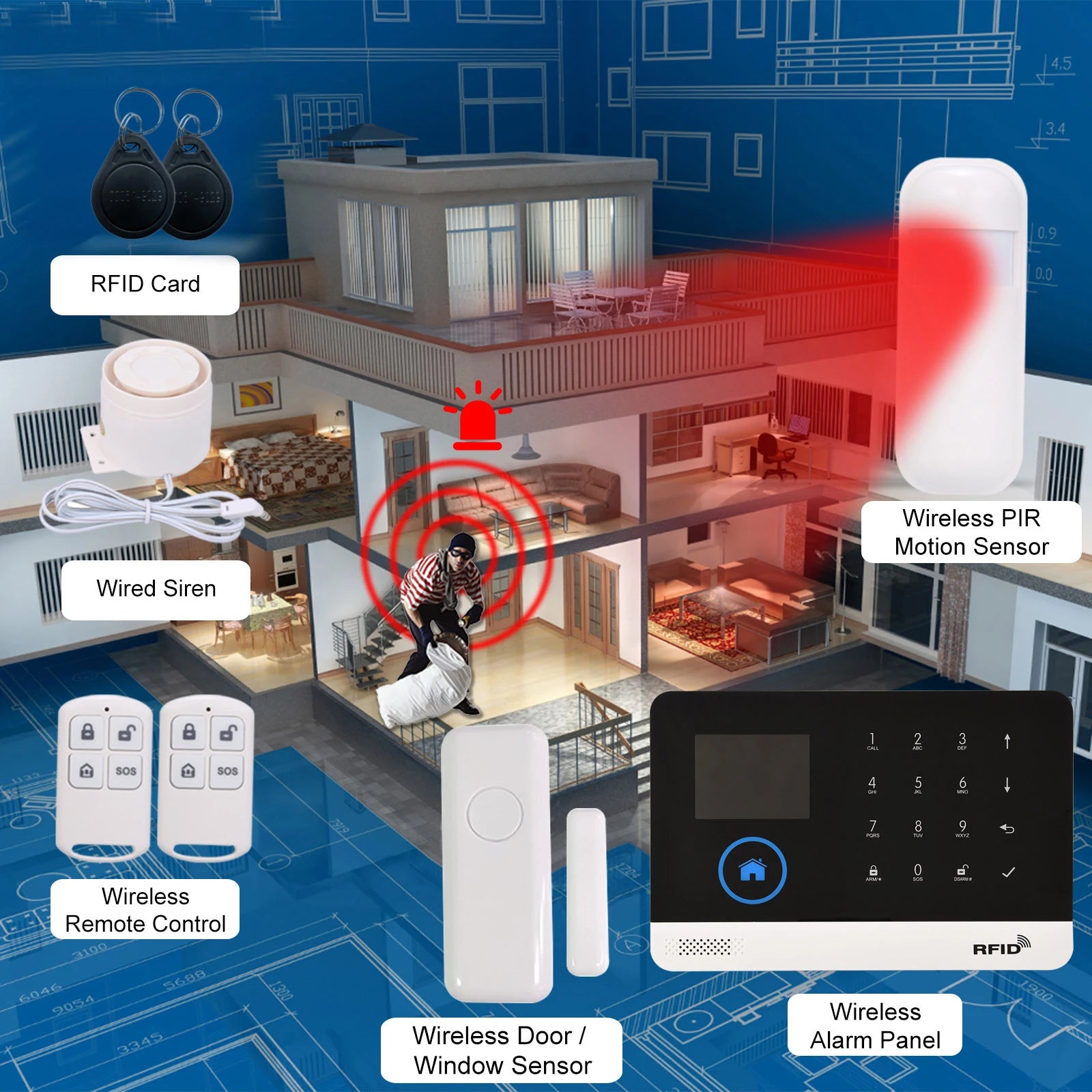 Wireless WiFi GSM Burglar Alarm System