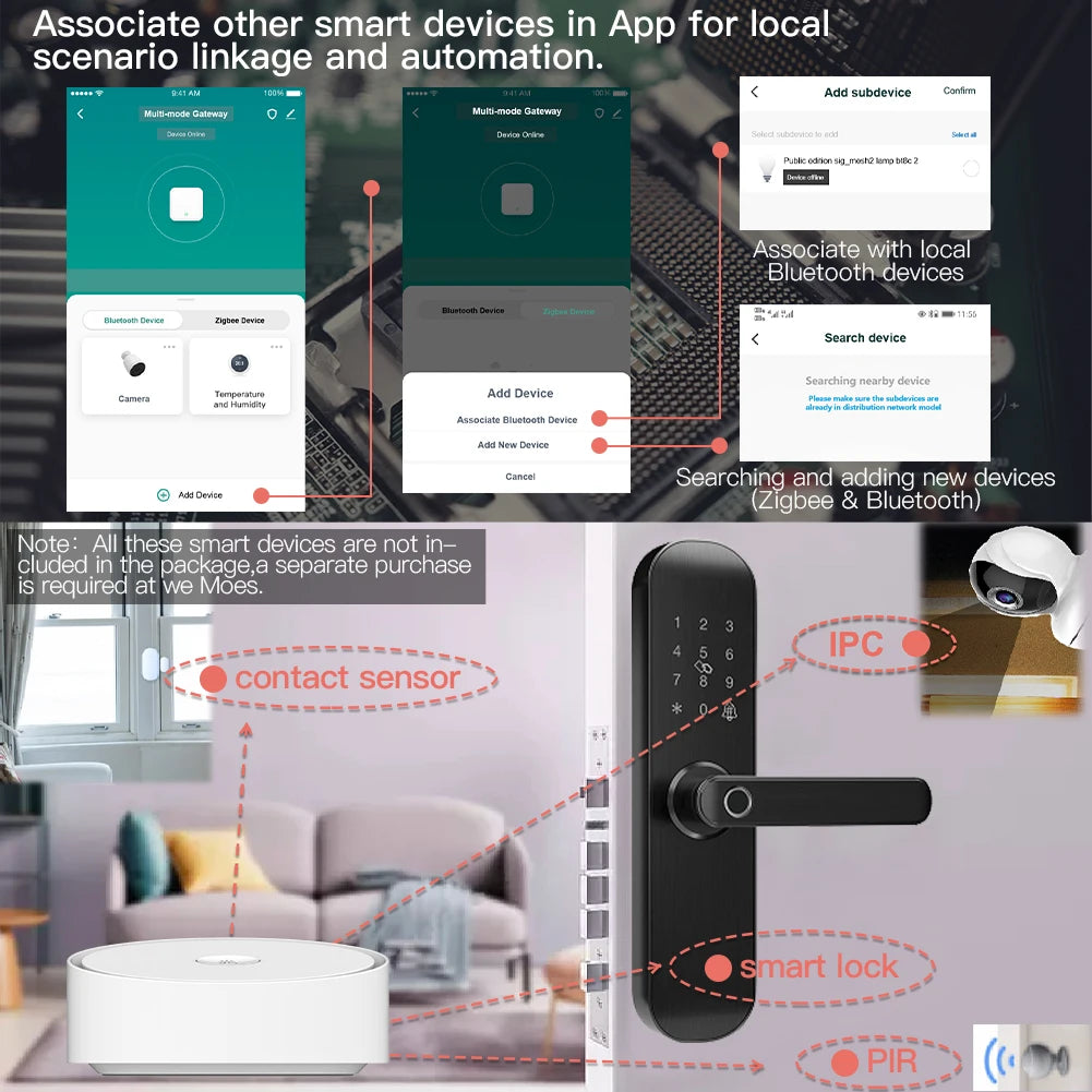 MOES Smart Multi-Mode Gateway