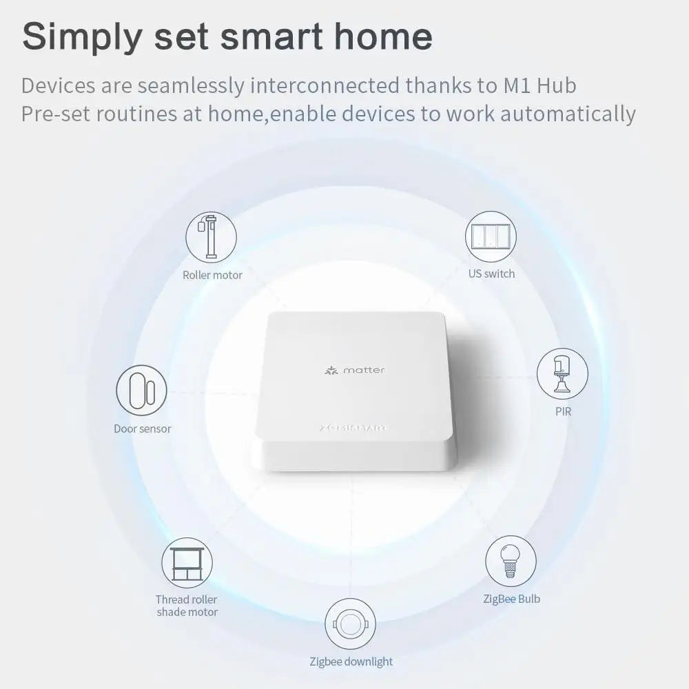 Matter Smart Home Hub