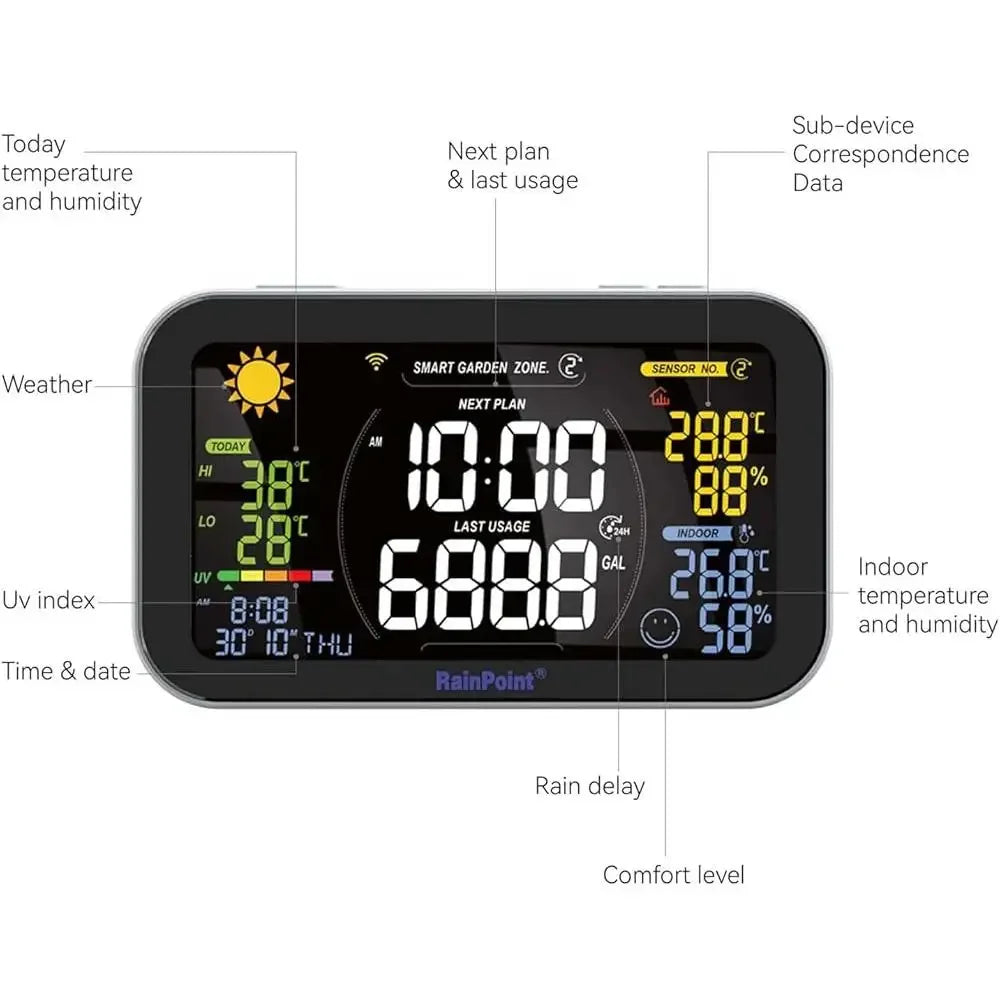 WiFi Smart Irrigation Gateway Hub