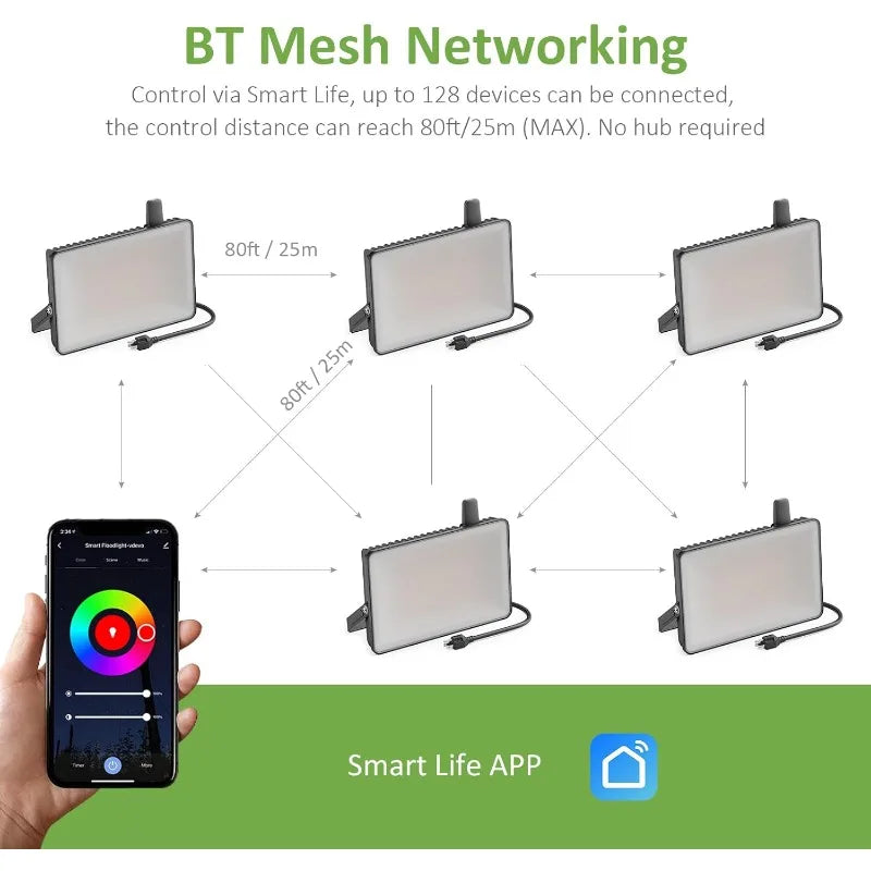 Smart RGB Flood Light Group