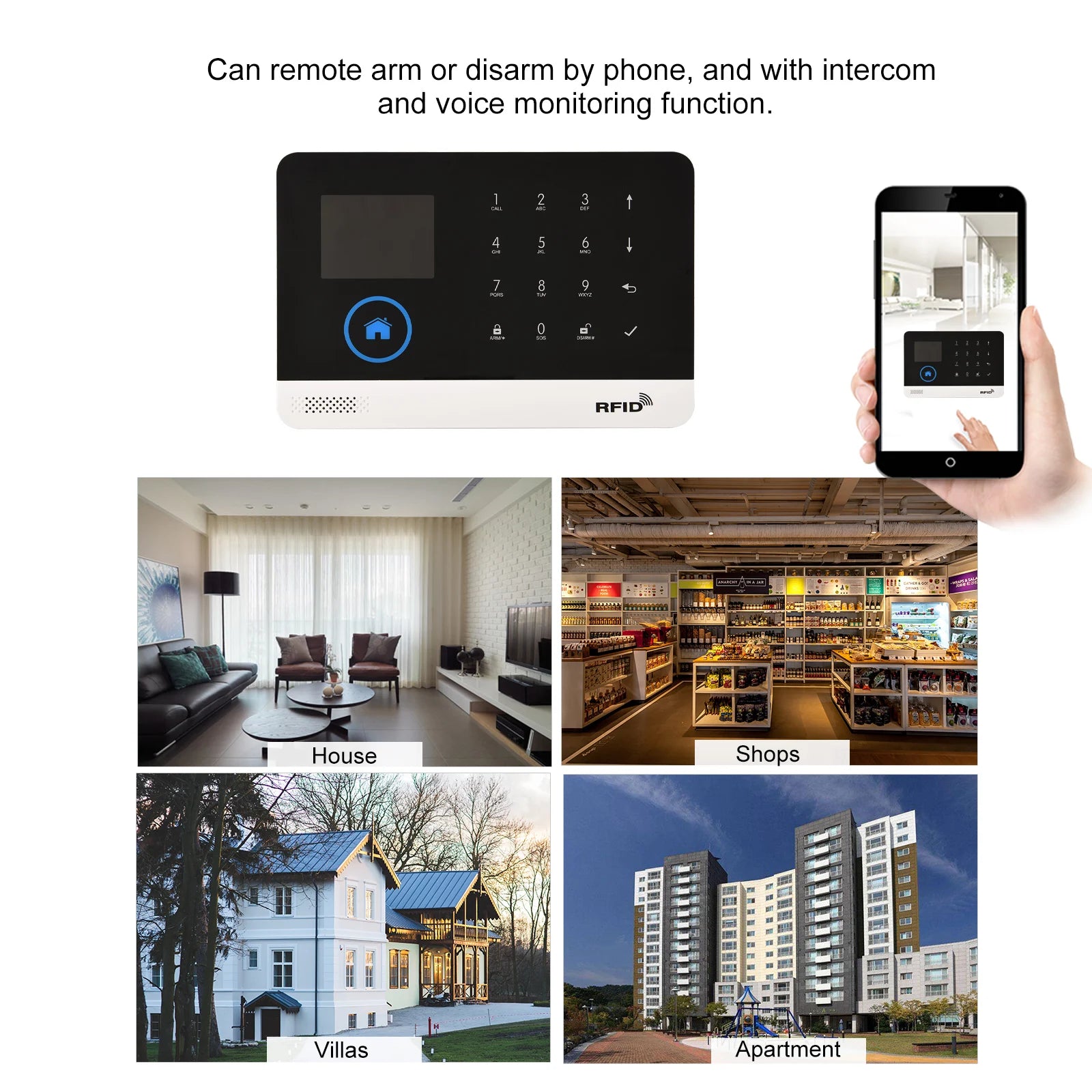 Wireless WiFi GSM Burglar Alarm System