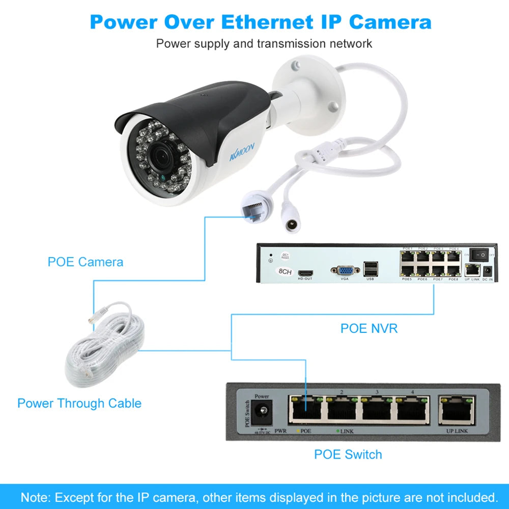 3MP Outdoor POE IP Security Camera