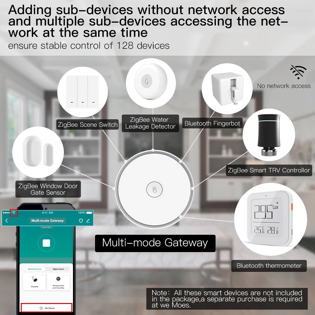 MOES Smart Multi-Mode Gateway