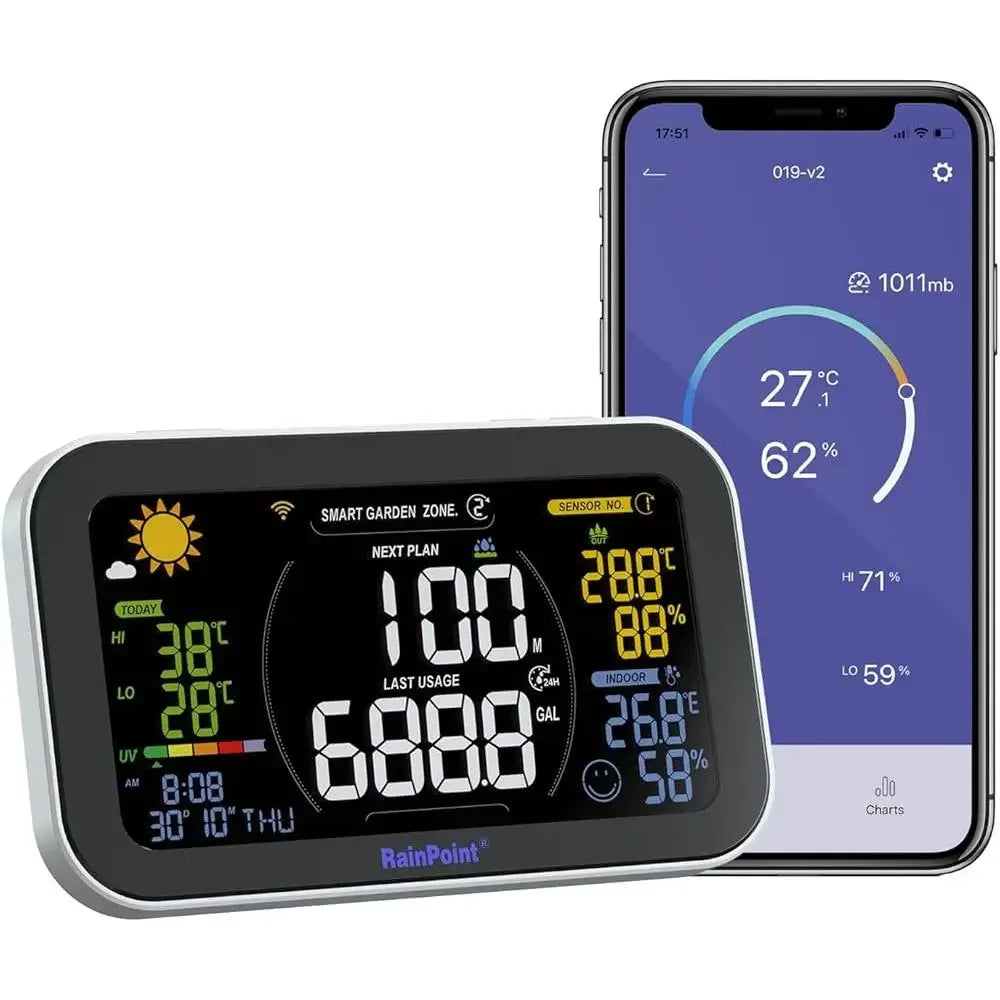 WiFi Smart Irrigation Gateway Hub