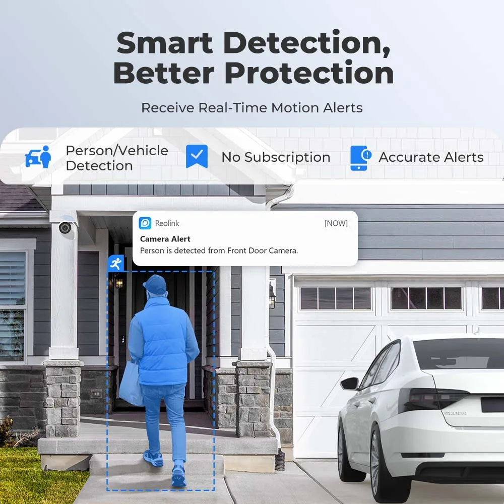 Reolink 8CH 4K Security Camera System