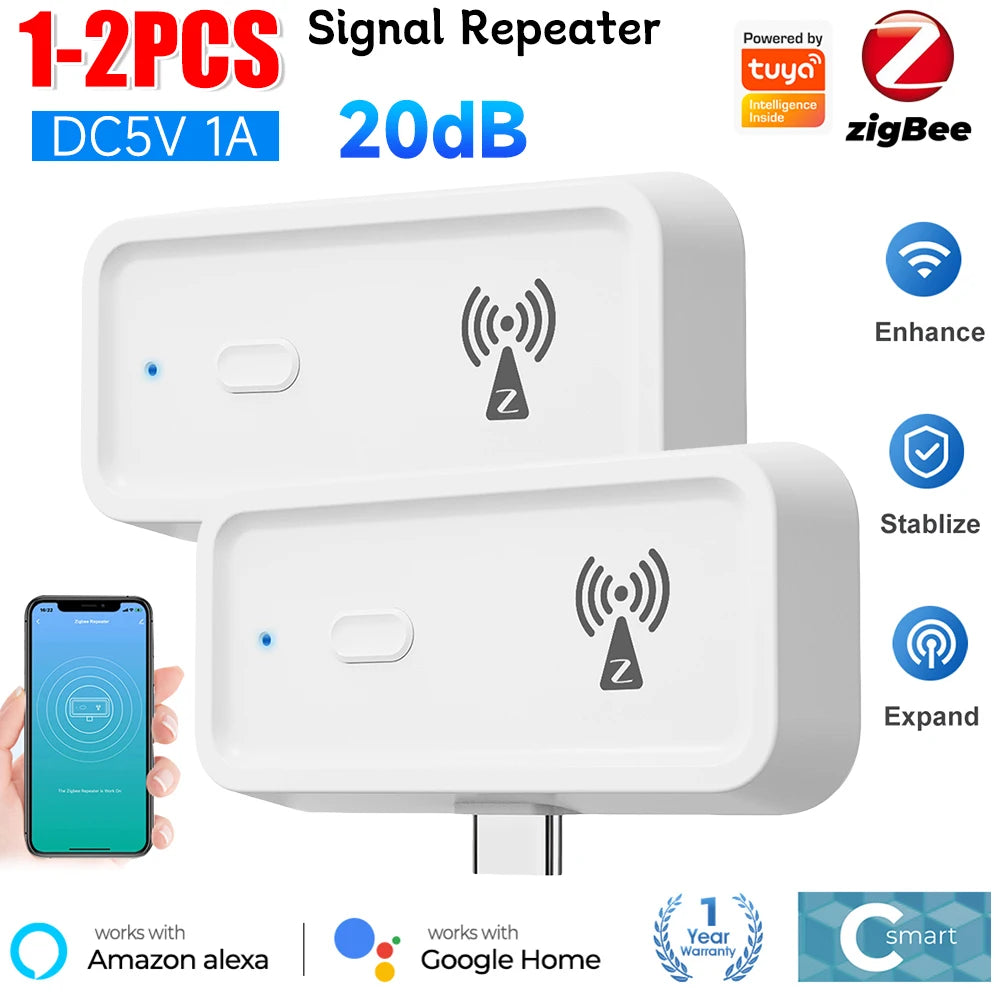 ZigBee Signal Booster Repeater