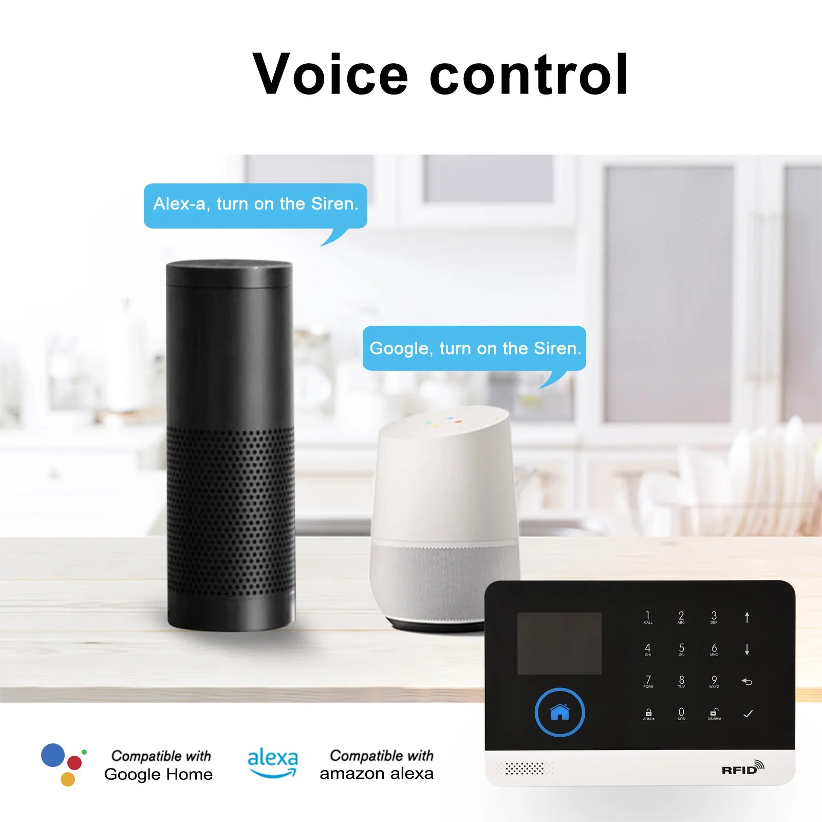 Wireless WiFi GSM Burglar Alarm System