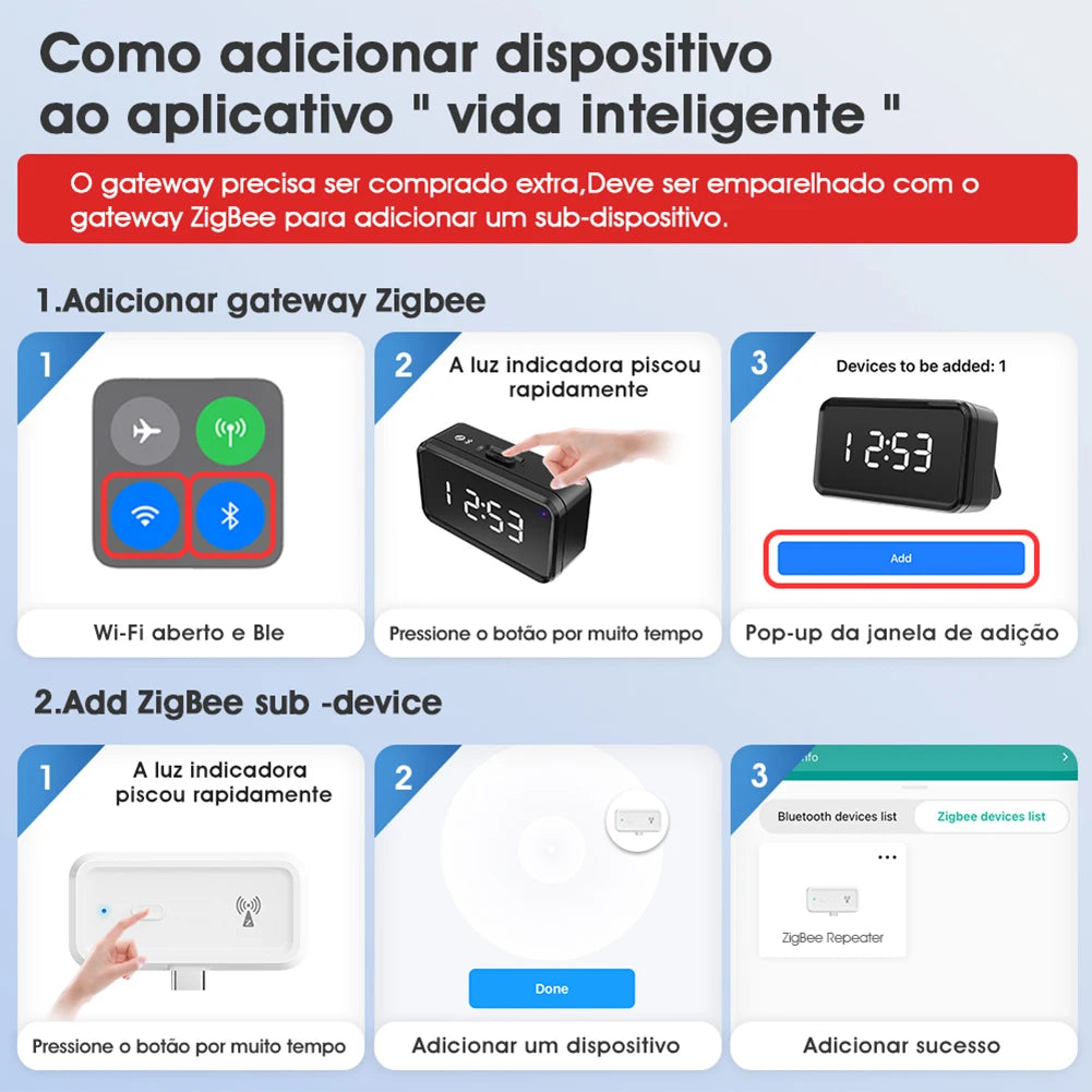 ZigBee Signal Booster Repeater