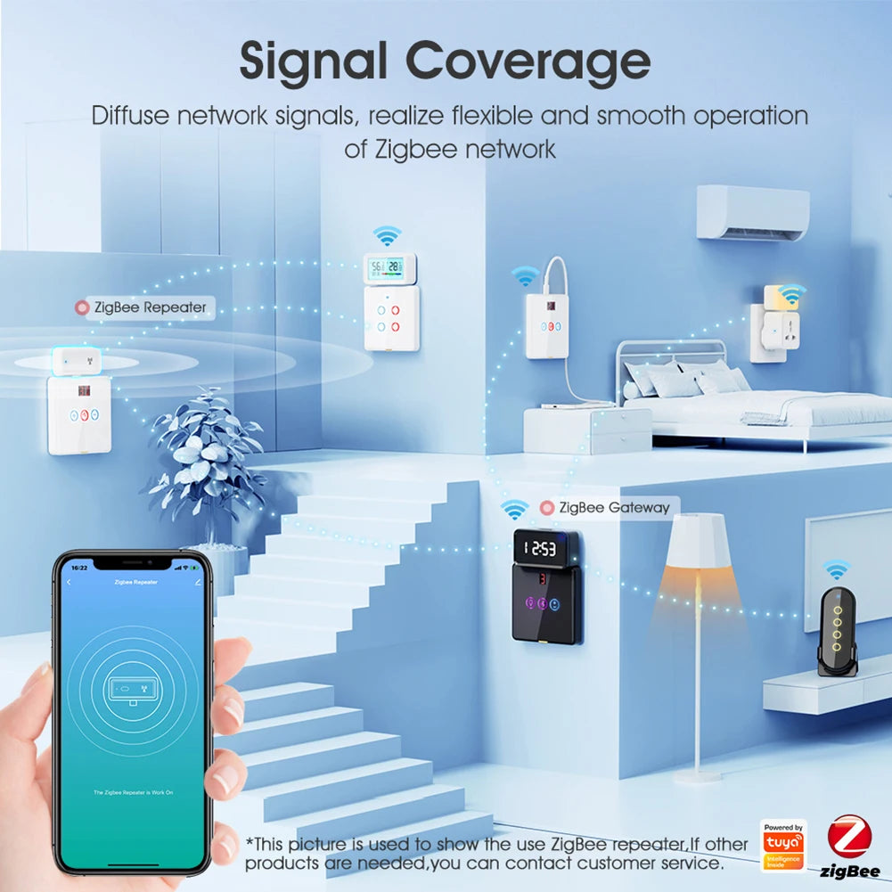 Tuya Zigbee Signal Repeater Amplifier
