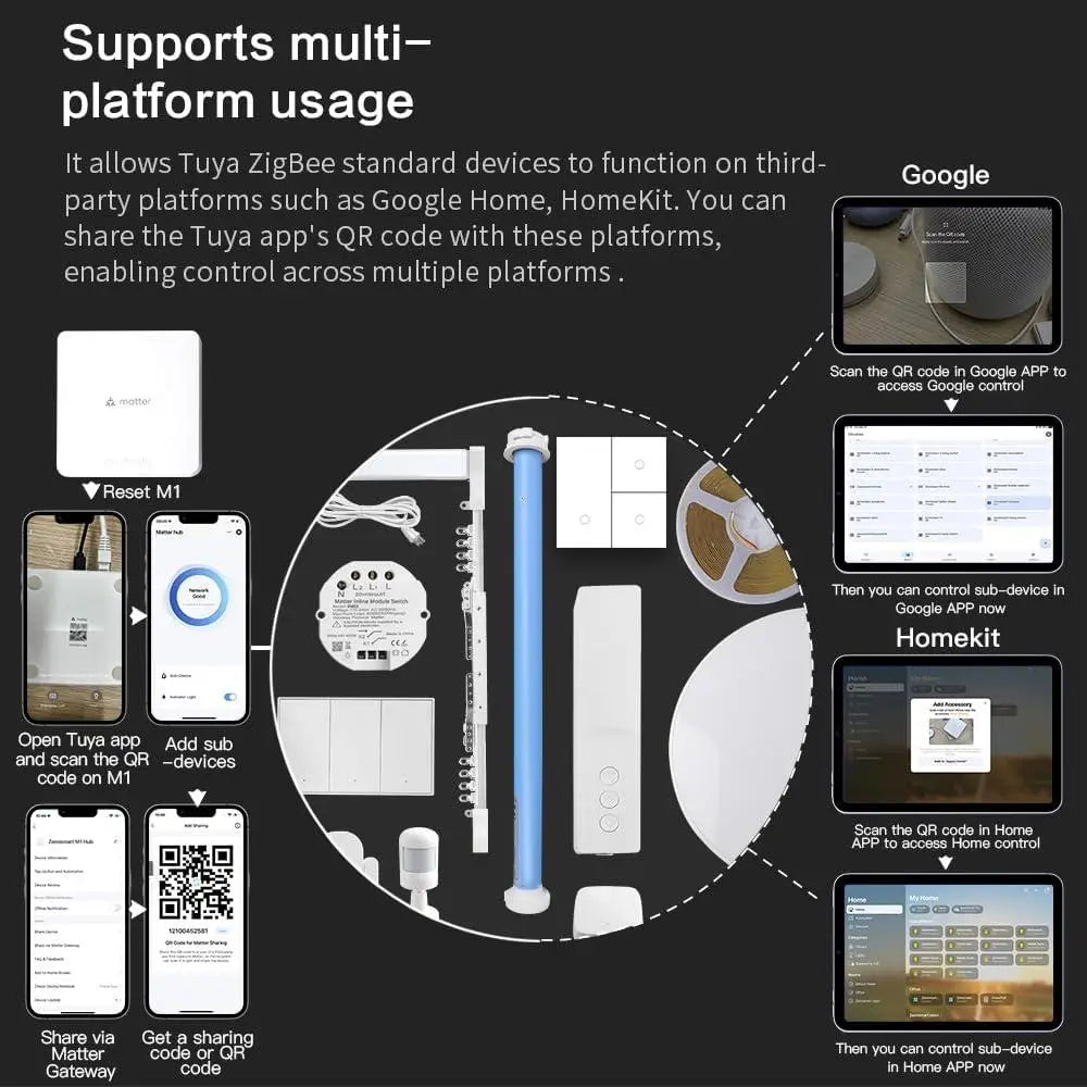 Matter Smart Home Hub
